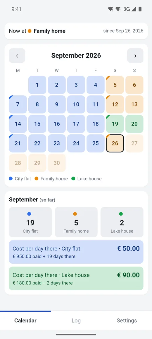 Our Homes calendar for September 2026 coloured by home, with days per home and cost-per-day cards for the City flat and Lake house
