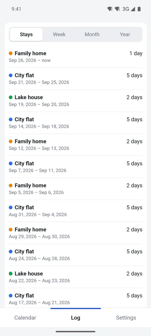 Our Homes list of stays showing each home, its date range and number of days