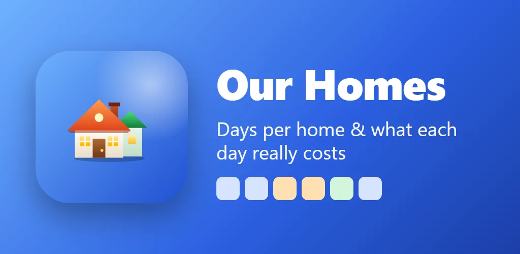 Our Homes: days per home and what each day really costs