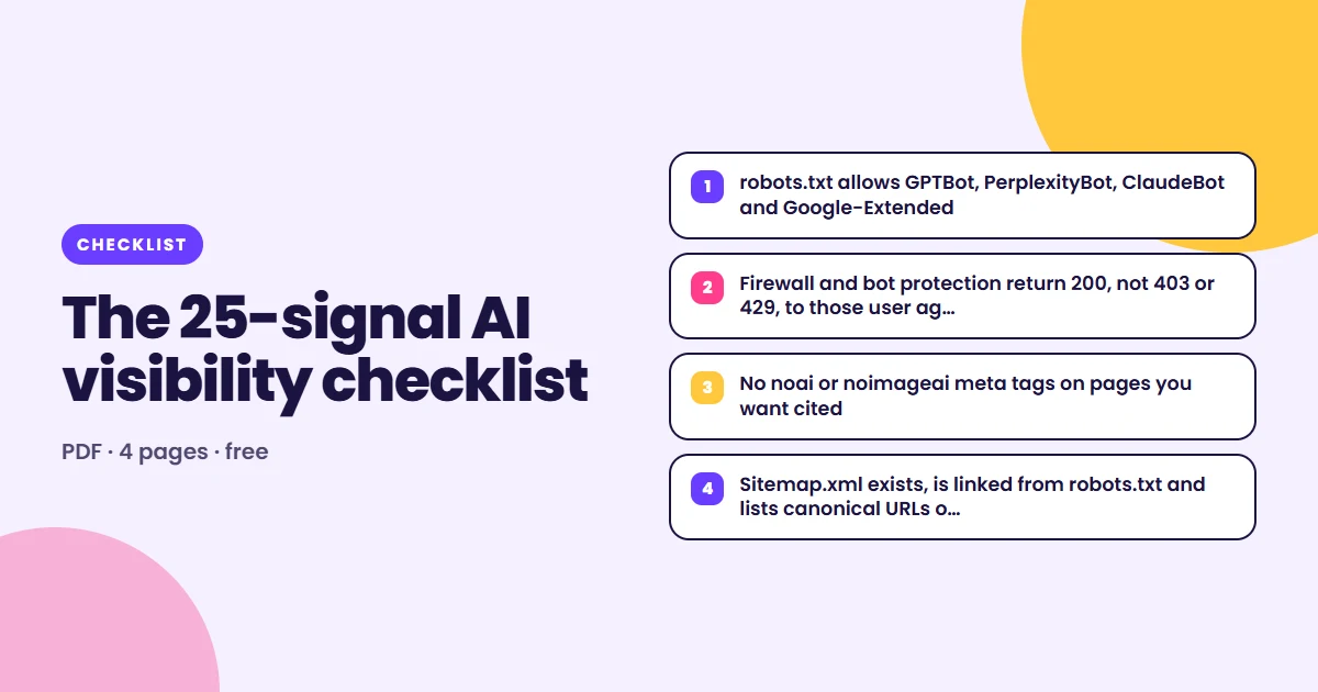 The 25-signal AI visibility checklist: a preview of what is inside