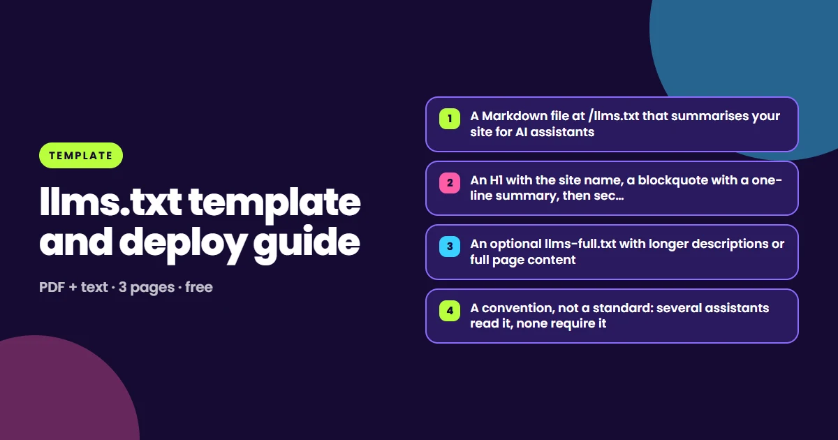 llms.txt template and deploy guide: a preview of what is inside